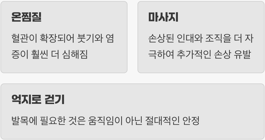 절대 금물! 통증을 키우는 3가지 행동