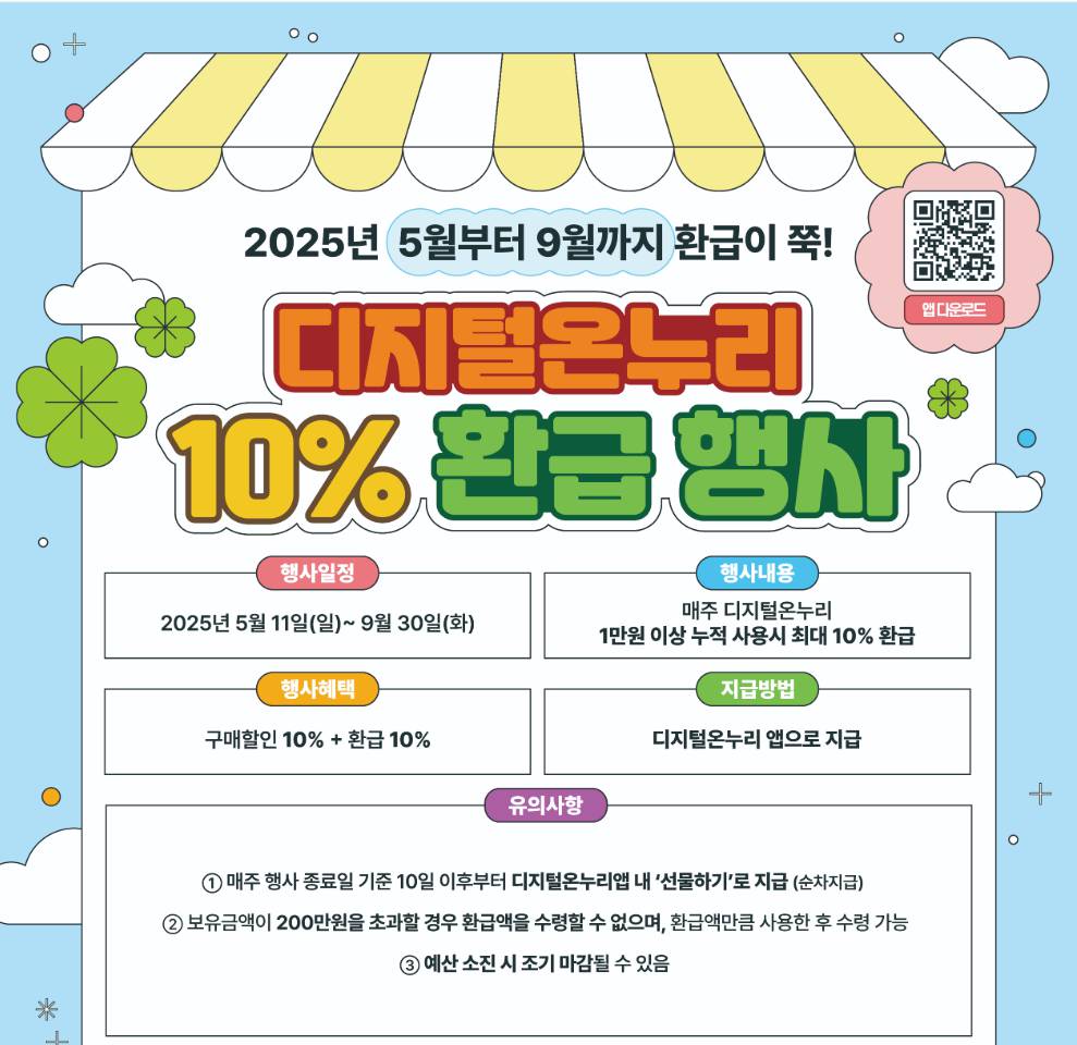 온누리상품권 환급행사 ❘ 디지털온누리 10% 환급 & 전통시장 30% 이벤트 안내