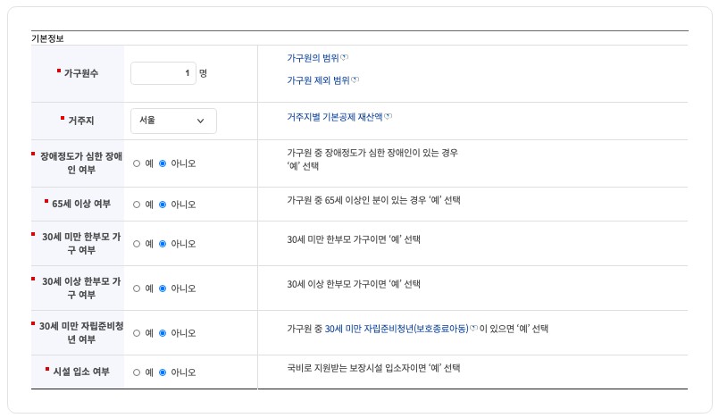 차상위계층 확인방법 신청방법 확인서발급