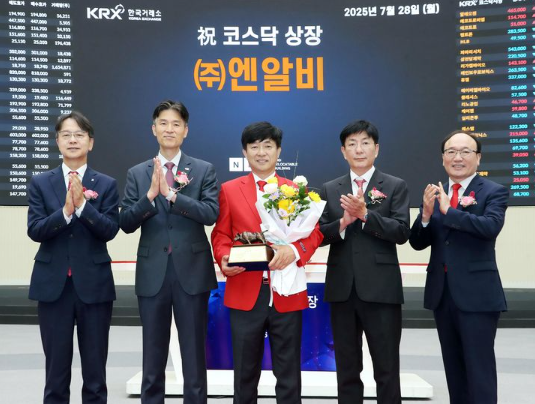 상장 첫날 주가 흐름과 투자자 반응