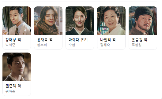 경성크리처 등장인물