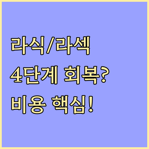 성공적인 라식 라섹 회복을 위한 4단..