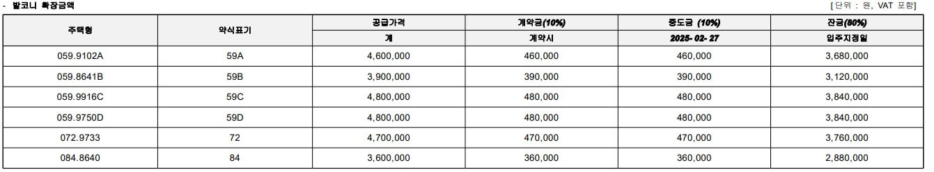 오산세교 우미 린 센트럴시티