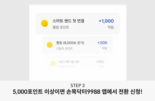 포인트 전환 3단계