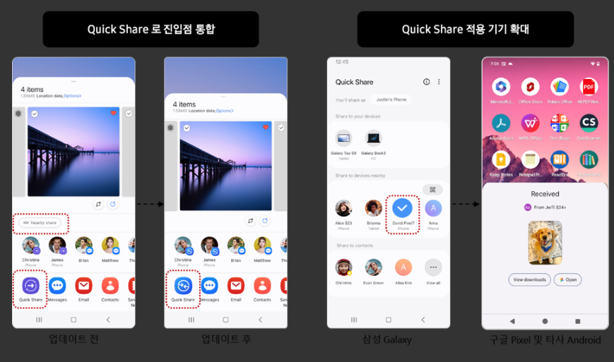 삼성과 윈도우의 혁신적 협력, Quick Share - Nearby Share 통합(출처-삼성전자)
