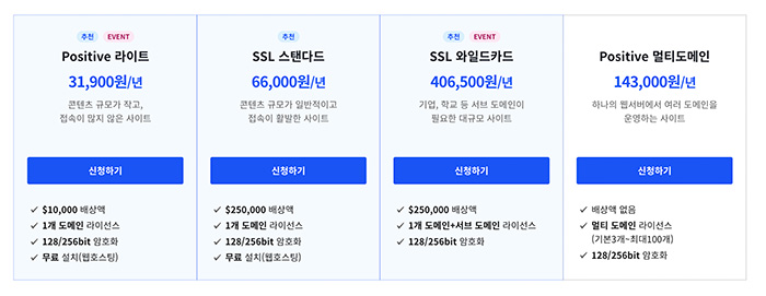 카페24-ssl-인증서가격