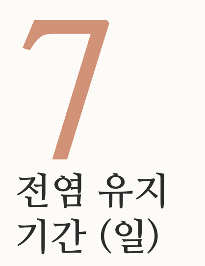독감-전연기간-7일