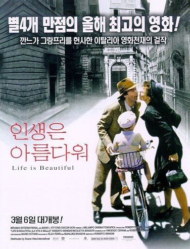 명작 인생은 아름다워(1997) 줄거리및 교훈, 관객리뷰