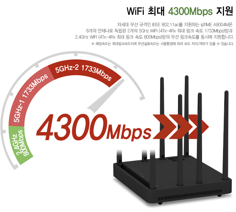 유무선 공유기 고르는 방법