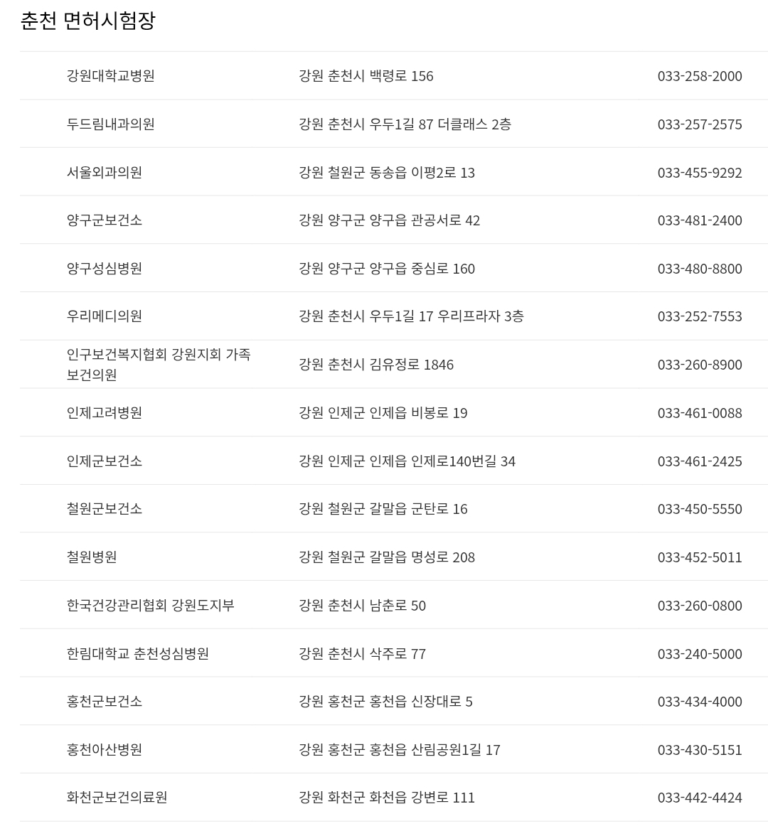 강원 춘천 운전면허시험장 신체검사서 발급기관 주소, 연락처 등 안내