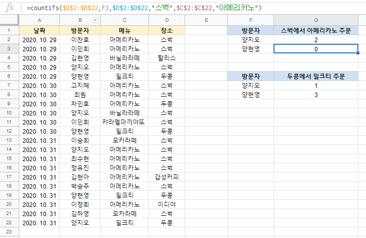 조건 성립하면 카운트 countif , countifs