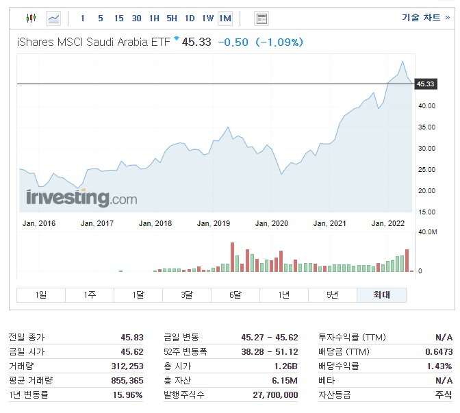 스크랩2