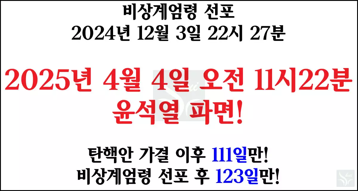 비상계엄령 선포부터 파면까지