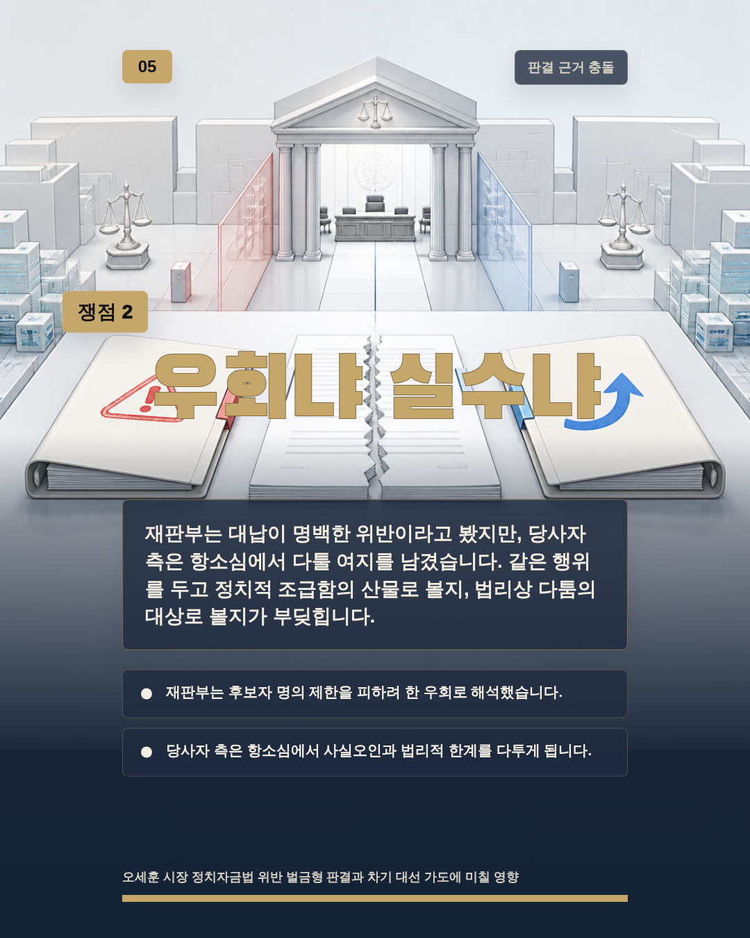 우회냐 실수냐