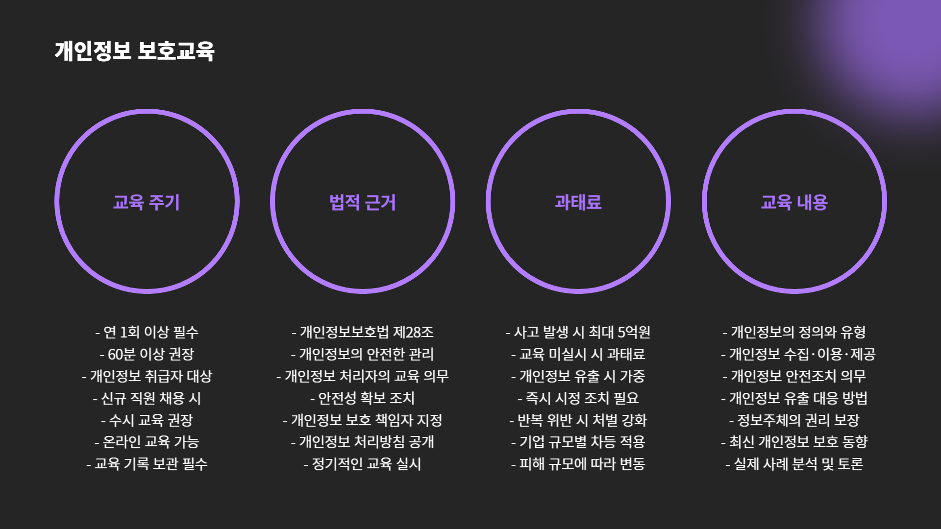 법정의무교육-과태료