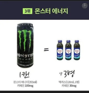 카페인 부작용 중독 증상 두통 원인 정리 정보_21