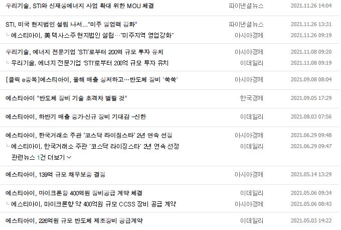 에스티아이(STI) 뉴스, 공시