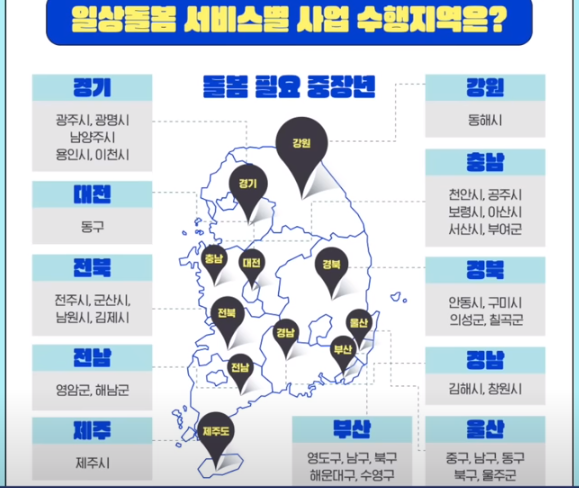 중장년 서비스 지역