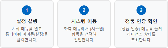 윈도우10 정품인증 확인 방법 설정 메뉴로 진입하는 기본 라이선스 조회 방법
