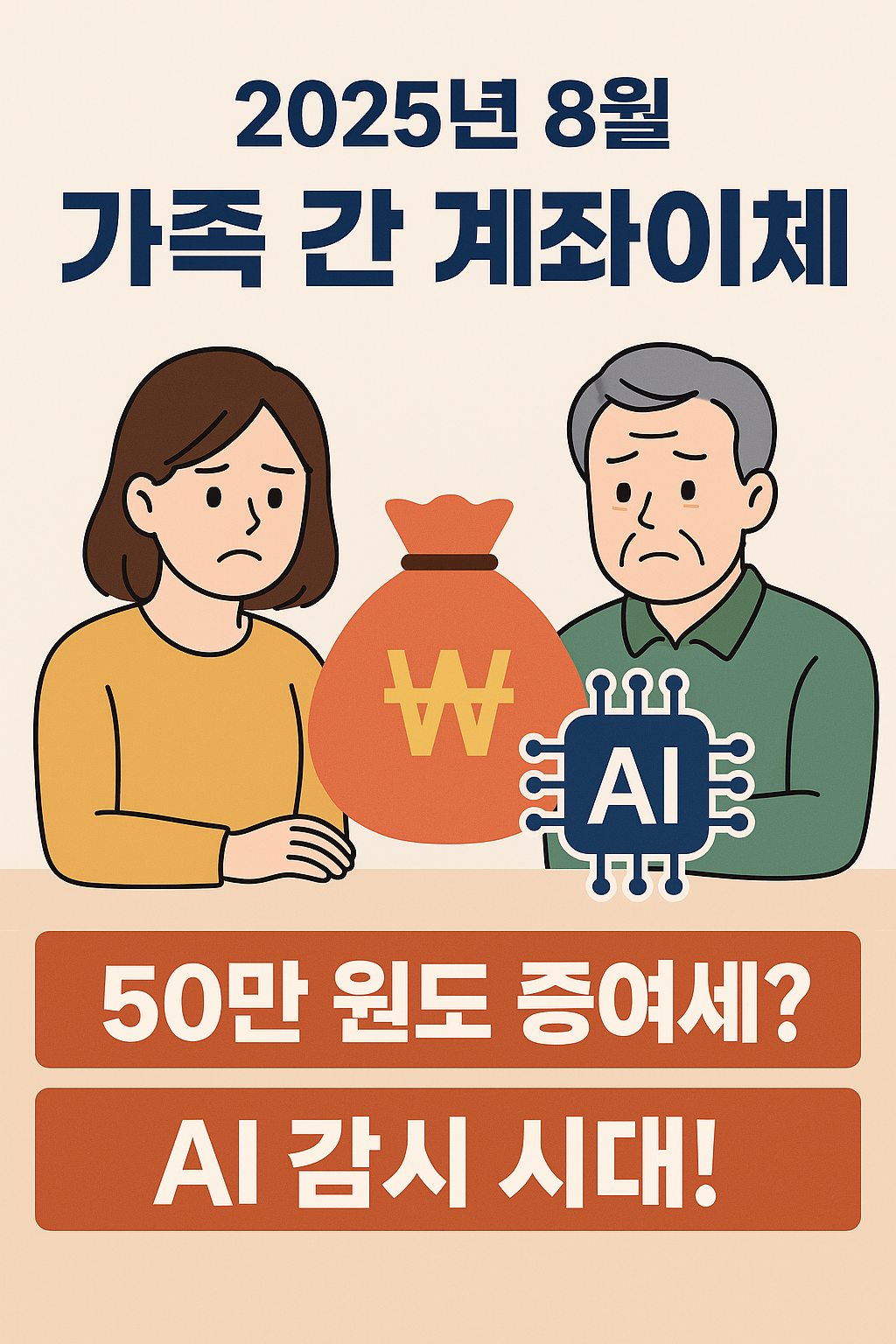 가족 간 계좌이체 8월 시행 기준 총정리｜AI 감시로 달라지는 송금 현실