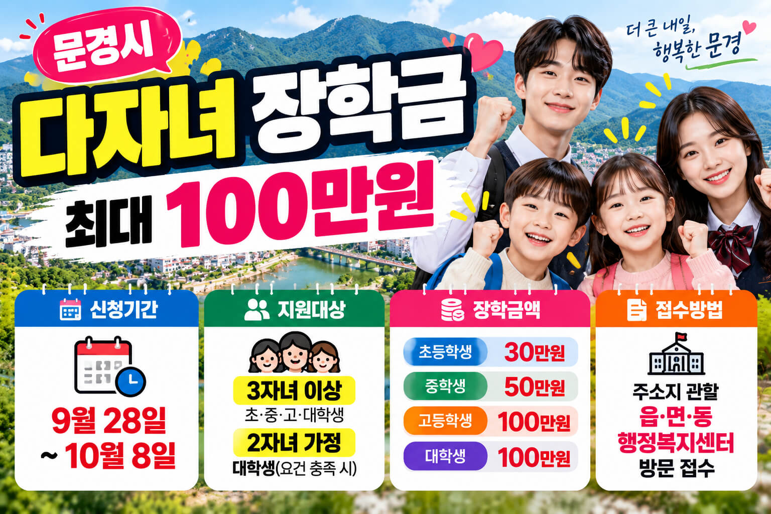 문경 다자녀 가정 최대 100만원 생활장학금 신청 안내 이미지