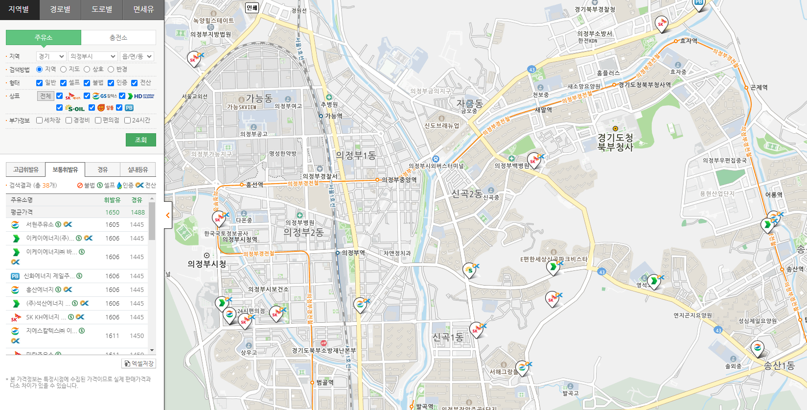 지역별 주유소 찾기 (의정부)