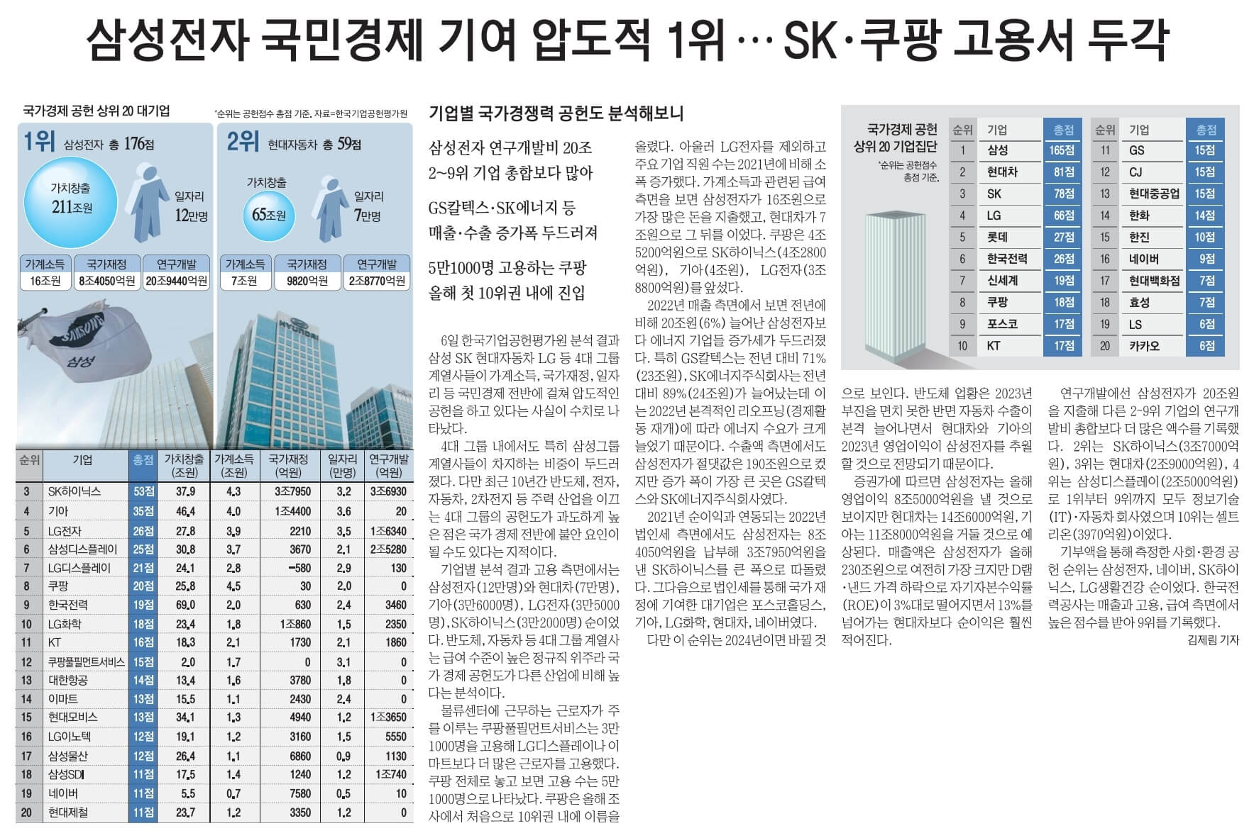 9월 7일 목 경제뉴스 부동산뉴스 헤드라인뉴스