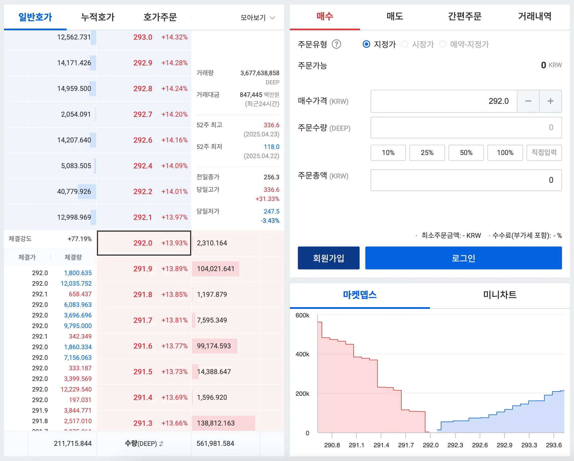 딥북코인