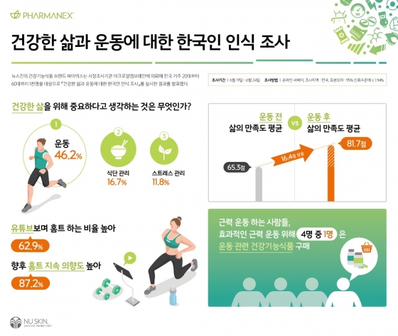 뒷골이 땡기는 이유