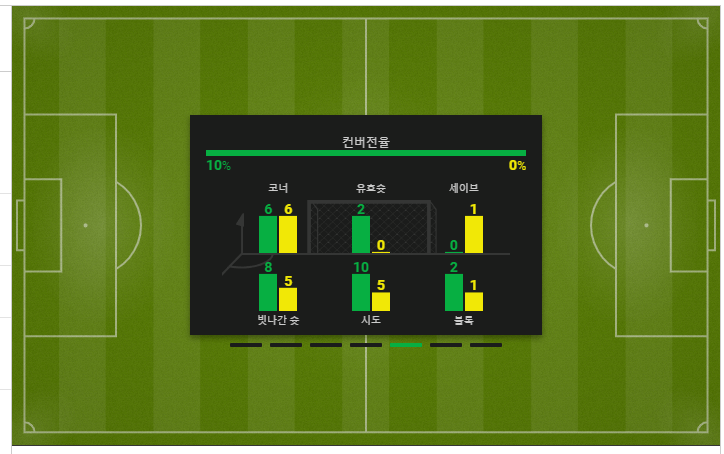 2024년 1월 23일 카타르 중국 축구 반응 16강가능성