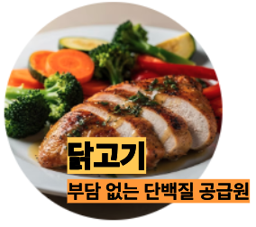 크롬 많은 닭고기