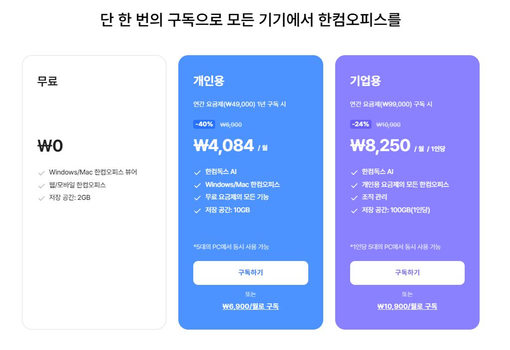 한컴독스 AI 구독 요금 비교