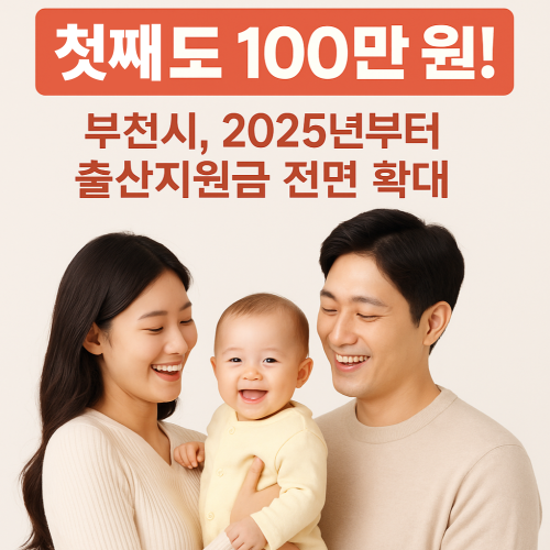 “첫째도 100만 원! 부천시 2025년부터 출산지원금 전면 확대”라는 문구가 들어간 홍보 썸네일 이미지로, 밝은 배경 앞에서 젊은 부부가 아기를 안고 웃고 있는 모습. 따뜻한 가족 분위기와 함께 부천시의 출산지원 확대 정책을 상징적으로 표현한 디자인.