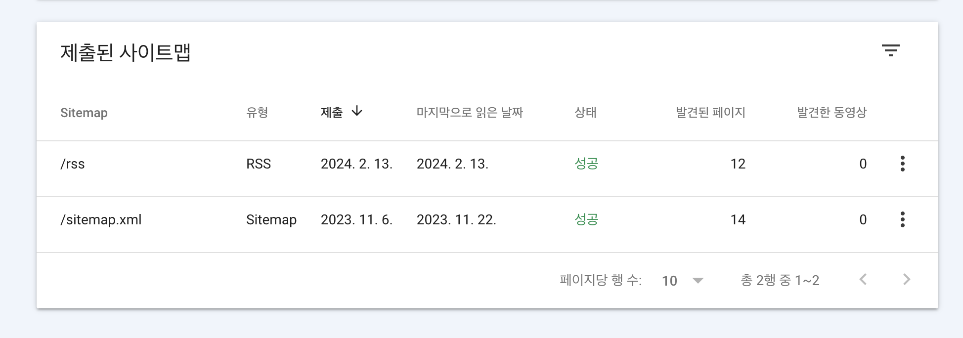 구글서치콘솔-RSS-등록오류해결방법