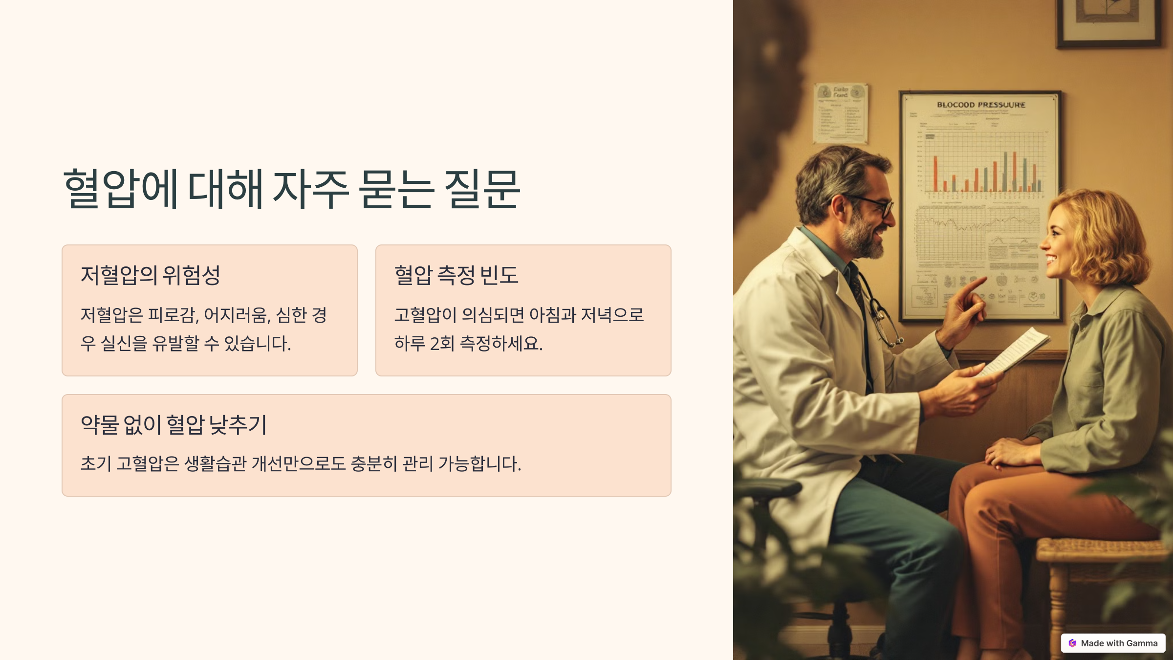 혈압 정상