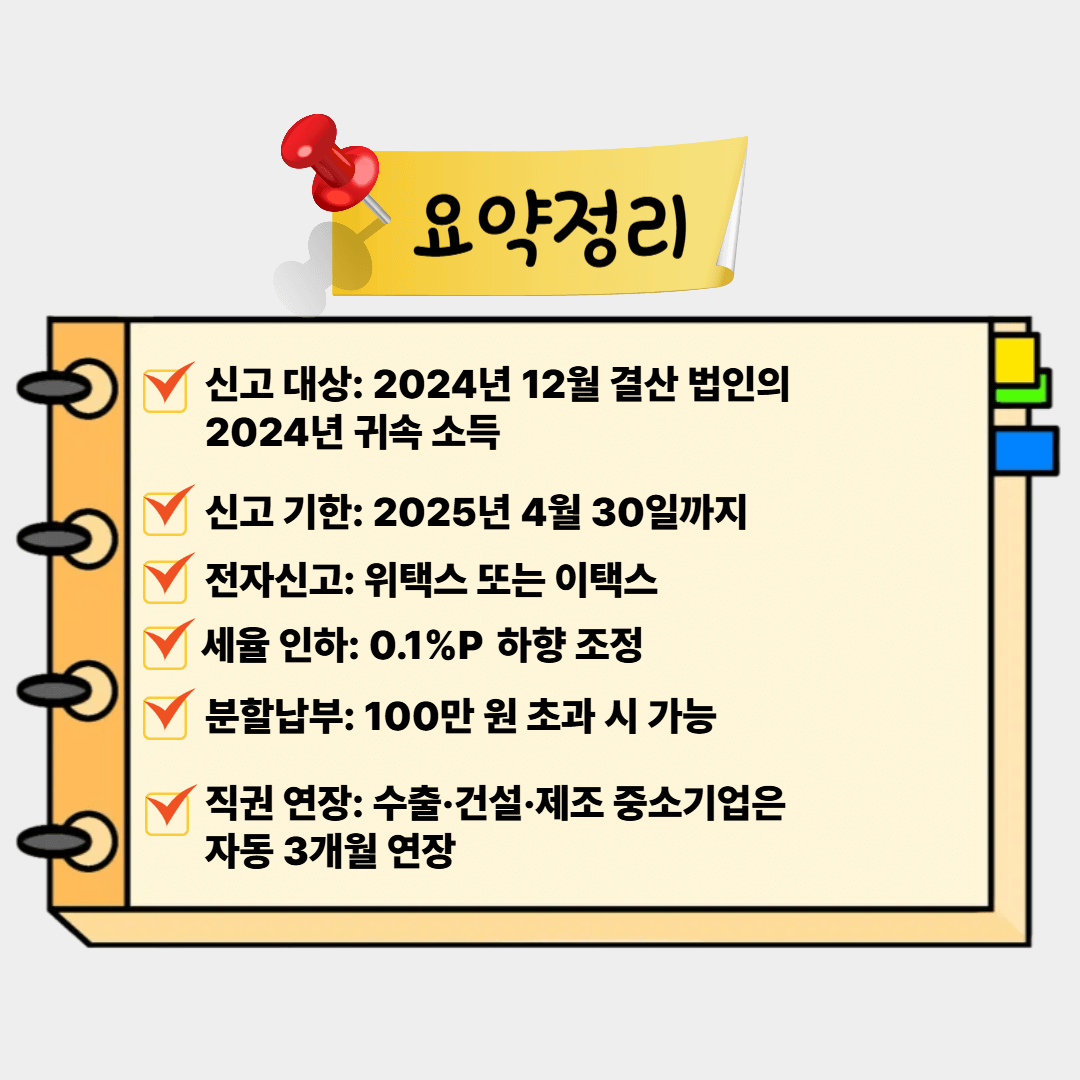 누락하면 벌금 20% 법인지방소득세 신고 완전정복