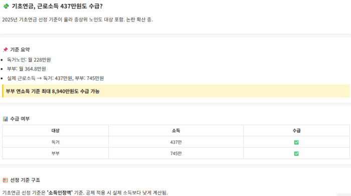 노인 기초연금 수급자격 재산