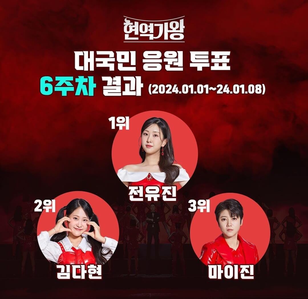 현역가왕-6주차-투표순위-1위부터-3위