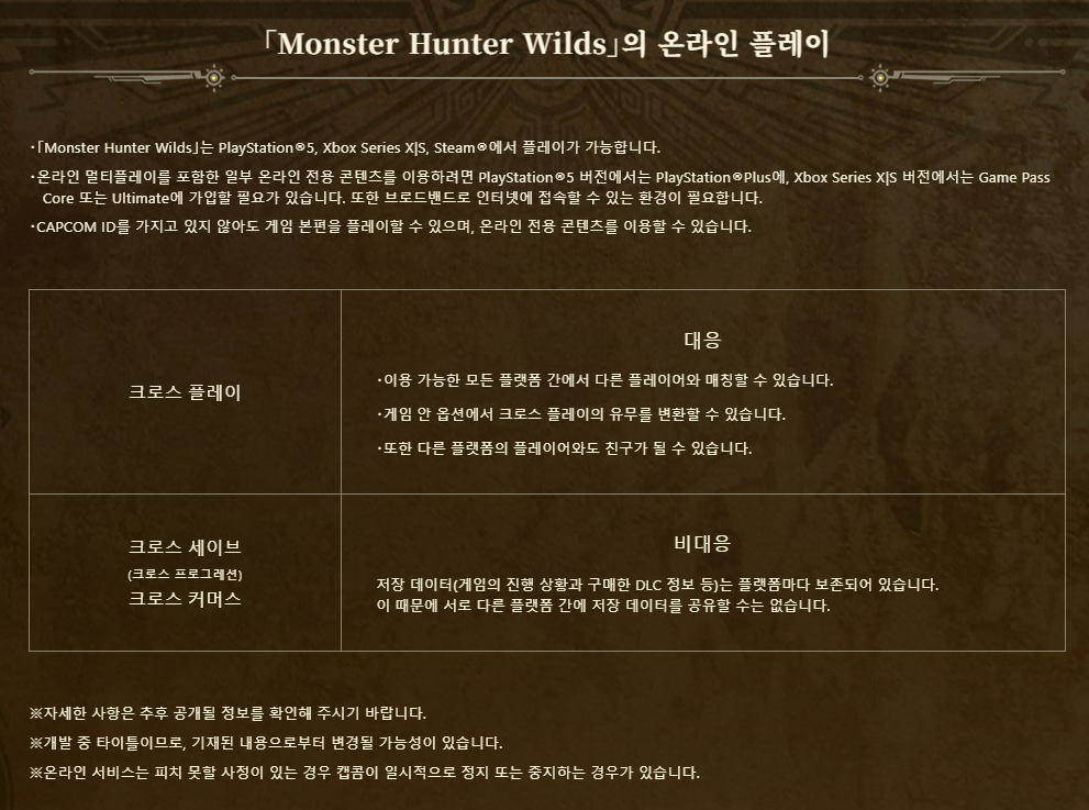 몬스터 헌터 와일즈 PC 사양 다운로드 steam ps5 Xbox