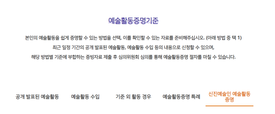 예술인창작지원금