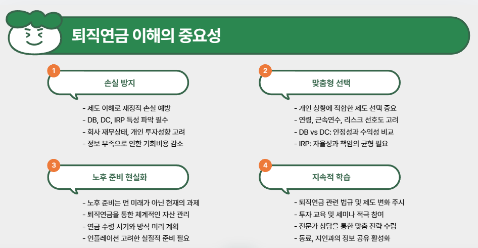 퇴직연금 이해의 중요성