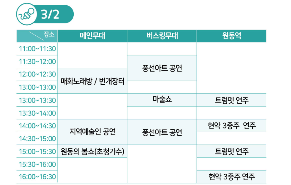 2025 원동 매화축제 일정, 프로그램, 주차, 맛집 등 5분 총정리