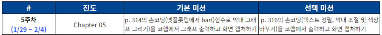 5주차 미션