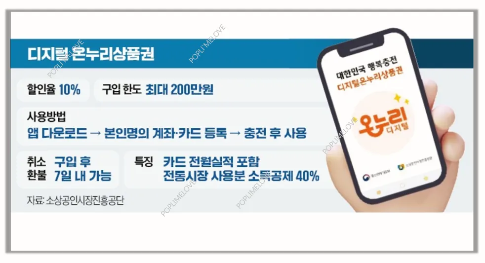사용방법
