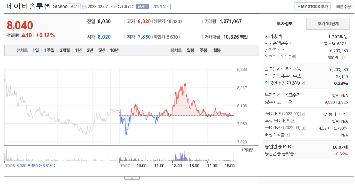 챗GPT 관련주