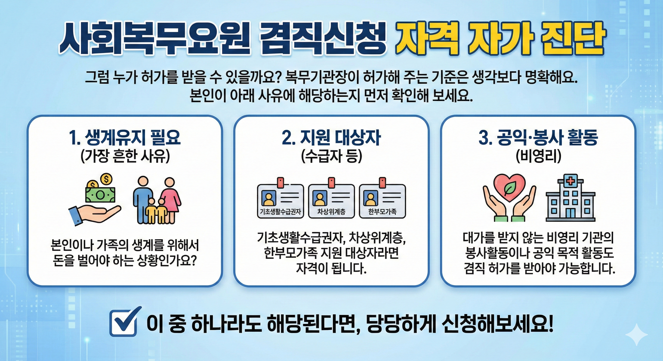 사회복무요원 겸직신청 자가진단