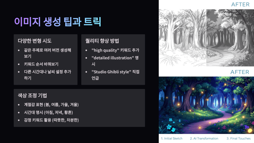 이미지 생성 팁과 트릭