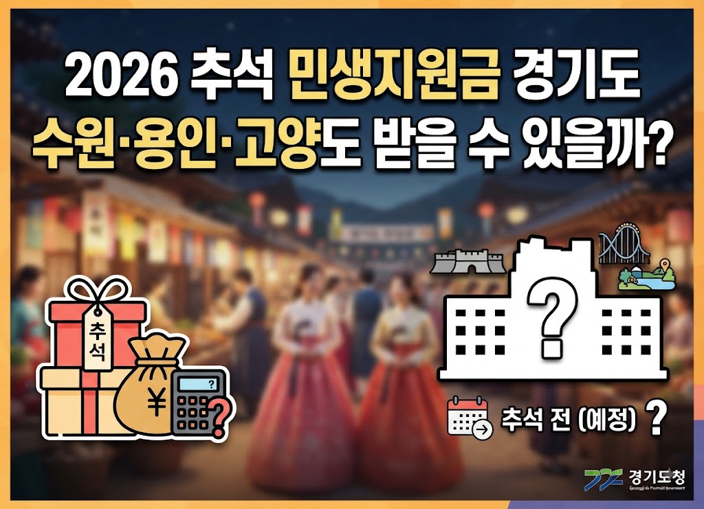 2026 추석 민생지원금 경기도