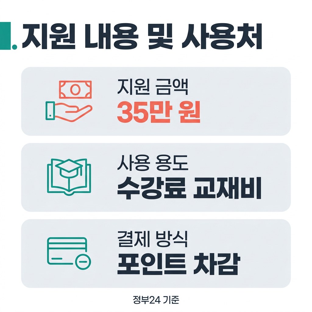대전 장애인 평생교육이용권 지원 내용 및 사용처