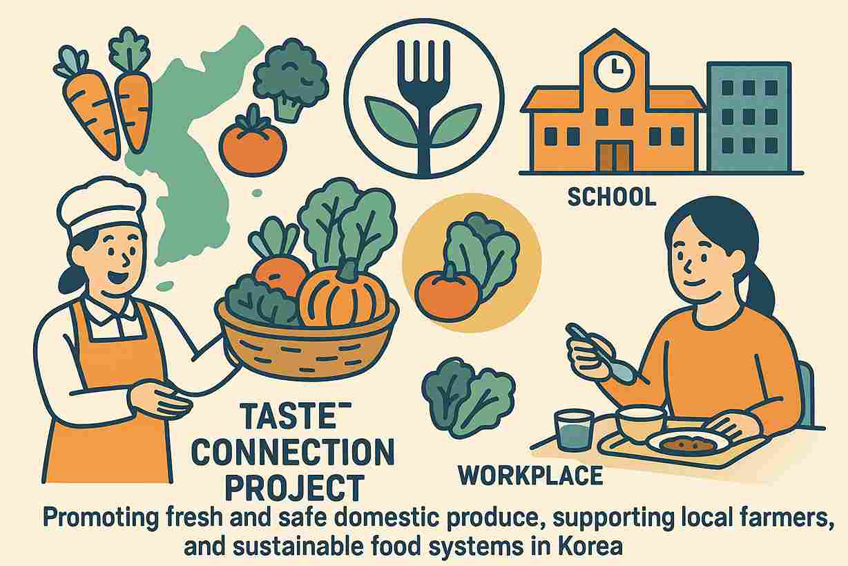 현대그린푸드 '맛-닿음 프로젝트' 시행